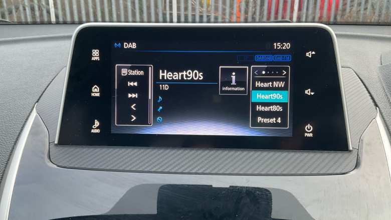 Mitsubishi Eclipse Cross 1.5 3 5dr Petrol Hatchback